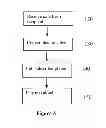 Fig. 04 - System And Method For Voice Operated Communication Assistance