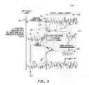 Fig. 05 - Method and apparatus for encoding an audio signal