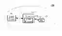 Fig. 01 - Apparatus and method for audio frame loss recovery