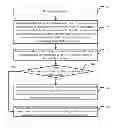 Fig. 01 - AUDIO DECODING METHOD AND APPARATUS