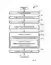 Fig. 07 - MEDICATION-CONFLICT-DETECTION APPARATUS AND METHOD
