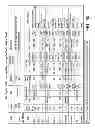 Fig. 03 - METHOD AND SYSTEM FOR DETECTING AND CATEGORIZING DISEASE