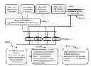Fig. 01 - HIPAA COMPLIANT HEALTH INFORMATION SHARING DISPLAY AND METHOD