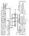 Fig. 02 - HIPAA COMPLIANT HEALTH INFORMATION SHARING DISPLAY AND METHOD