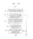 Fig. 32 - System and Method for Communicating Product Recall Information, Product Warnings or Other Product-Related Information to Users of Products