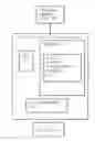 Fig. 01 - Method for Personal Genome Data Management