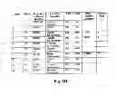 Fig. 07 - System and Method for Grouping Claim Records Associated with a Procedure