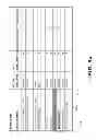 Fig. 06 - SYSTEM AND METHOD FOR SYNCHRONIZING AGGREGATE FINANCIAL DATA WITH DETAILED DATA