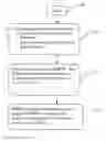 Fig. 01 - APPARATUS AND METHOD FOR CREATING A RETIREMENT MEDICAL PROGRAM THROUGH A PROFIT SHARING PLAN AND A PENSION PLAN RETIREE HEALTH ACCOUNT