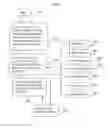 Fig. 04 - APPARATUS AND METHOD FOR CREATING A RETIREMENT MEDICAL PROGRAM THROUGH A PROFIT SHARING PLAN AND A PENSION PLAN RETIREE HEALTH ACCOUNT