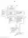 Fig. 07 - APPARATUS AND METHOD FOR CREATING A RETIREMENT MEDICAL PROGRAM THROUGH A PROFIT SHARING PLAN AND A PENSION PLAN RETIREE HEALTH ACCOUNT