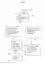 Fig. 10 - APPARATUS AND METHOD FOR CREATING A RETIREMENT MEDICAL PROGRAM THROUGH A PROFIT SHARING PLAN AND A PENSION PLAN RETIREE HEALTH ACCOUNT