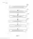 Fig. 09 - System and Method for Vacation Club Management