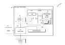 Fig. 01 - Statement of work analysis and resource participation assessment