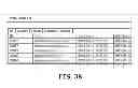 Fig. 05 - Mobile application for assisting a technician in carrying out an electronic work order