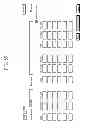 Fig. 43 - FLEET ADMINISTRATION SYSTEM AND METHOD