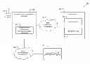 Fig. 01 - MANAGEMENT SYSTEM AND METHOD