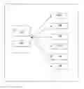 Fig. 01 - System and Method for Customer Experience Measurement & Management