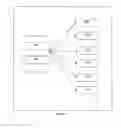 Fig. 02 - System and Method for Customer Experience Measurement & Management