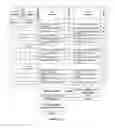 Fig. 07 - System and Method for Customer Experience Measurement & Management