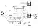 Fig. 01 - Audience size estimation and complex segment logic