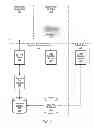 Fig. 04 - Audience size estimation and complex segment logic