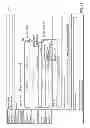 Fig. 12 - Audience size estimation and complex segment logic