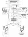 Fig. 01 - SYSTEM AND METHOD FOR IDENTIFYING AND PRESENTING BUSINESS-TO-BUSINESS SALES OPPORTUNITIES