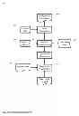 Fig. 03 - SYSTEM AND METHOD FOR IDENTIFYING AND PRESENTING BUSINESS-TO-BUSINESS SALES OPPORTUNITIES