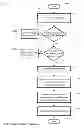 Fig. 16 - SYSTEM AND METHOD FOR IDENTIFYING AND PRESENTING BUSINESS-TO-BUSINESS SALES OPPORTUNITIES