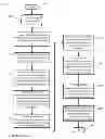 Fig. 20 - SYSTEM AND METHOD FOR IDENTIFYING AND PRESENTING BUSINESS-TO-BUSINESS SALES OPPORTUNITIES