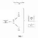 Fig. 02 - Determining Metrics for Groups of Users Defined by Social Signals of a Social Networking System