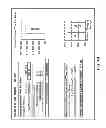 Fig. 06 - Determining Metrics for Groups of Users Defined by Social Signals of a Social Networking System