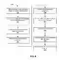 Fig. 07 - Determining Metrics for Groups of Users Defined by Social Signals of a Social Networking System