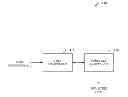 Fig. 01 - METHOD AND SYSTEM TO FORECAST REPAIR COST FOR ASSETS