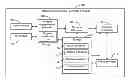 Fig. 01 - ESTIMATION OF EFFECTS OF PROCESS CUSTOMIZATION