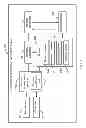 Fig. 02 - ESTIMATION OF EFFECTS OF PROCESS CUSTOMIZATION