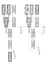 Fig. 07 - ESTIMATION OF EFFECTS OF PROCESS CUSTOMIZATION