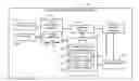 Fig. 01 - ESTIMATION OF EFFECTS OF PROCESS CUSTOMIZATION