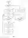 Fig. 04 - METHODS AND APPARATUS FOR  EVALUATING MEMBERS OF A PROFESSIONAL COMMUNITY