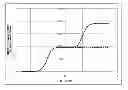 Fig. 01 - COMMUNICATION METHOD AND VOTING RIGHT COUNTING SYSTEM FOR SHAREHOLDERS MEETING