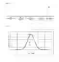 Fig. 04 - COMMUNICATION METHOD AND VOTING RIGHT COUNTING SYSTEM FOR SHAREHOLDERS MEETING