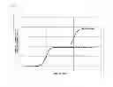 Fig. 05 - COMMUNICATION METHOD AND VOTING RIGHT COUNTING SYSTEM FOR SHAREHOLDERS MEETING