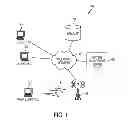 Fig. 02 - SYSTEM AND METHOD OF DETECTING FRAUD IN THE PROVISION OF A DEAL FOR A SERVICE ON A MOBILE DEVICE