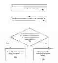 Fig. 01 - SMART VOUCHER SYSTEMS AND METHODS