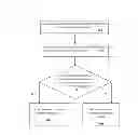 Fig. 02 - SMART VOUCHER SYSTEMS AND METHODS