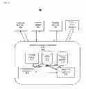 Fig. 04 - SMART VOUCHER SYSTEMS AND METHODS