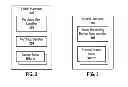Fig. 03 - POSTING PURCHASE INFORMATION