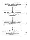 Fig. 01 - METHODS AND SYSTEMS FOR ASSIGNING RECYCLING CREDITS