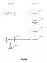 Fig. 12 - Dual Device Security for Loyalty and Other Transactions